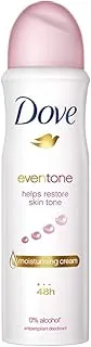 Eventone Deodorant For Women, Antiperspirant Body Spray For Long Lasting Odour Protection, Skin Friendly Deo, Alcohol Free, Paraben Free, 150 ml